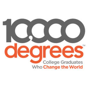 10000 Degrees Logo