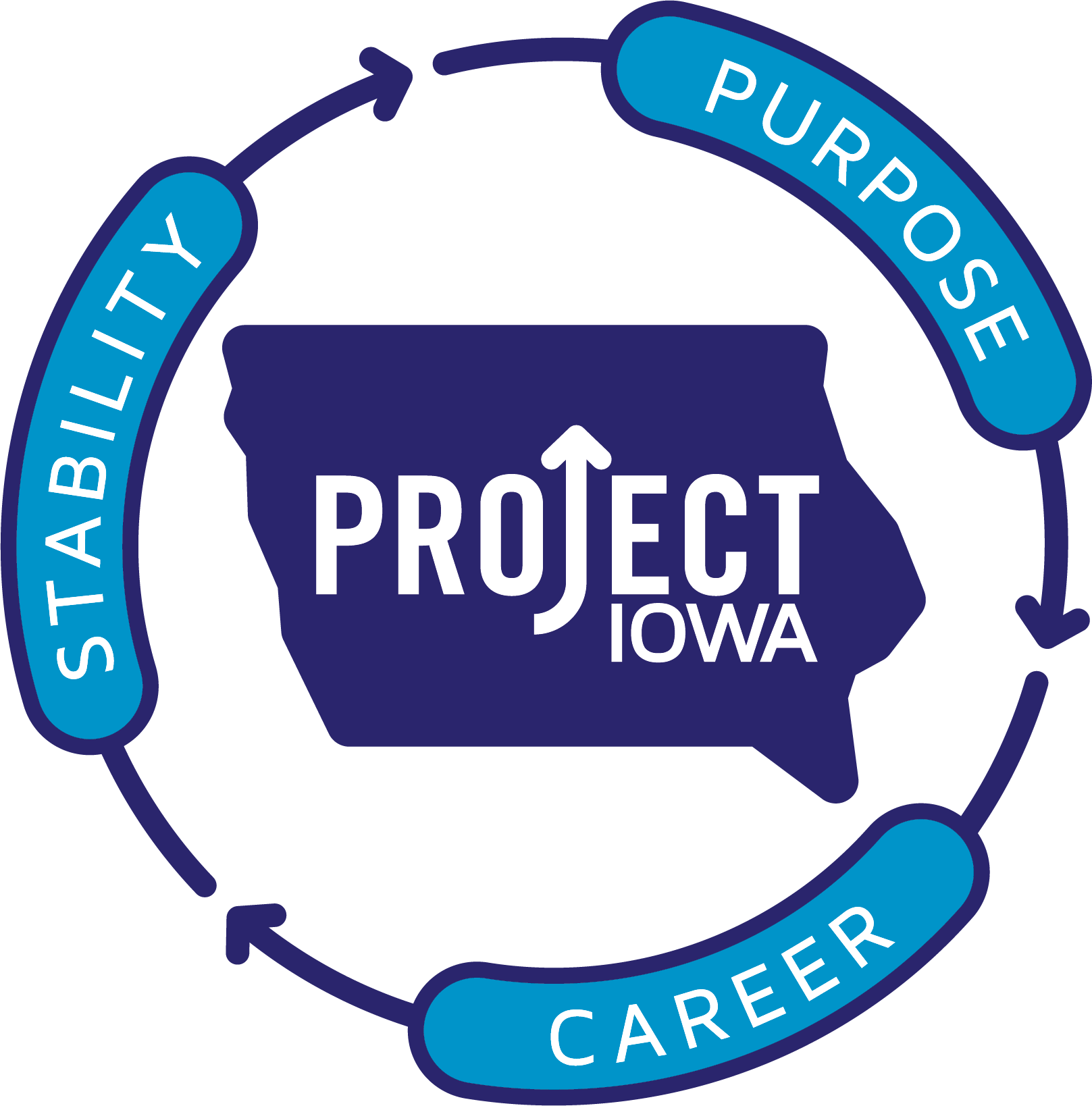Project Iowa Logo