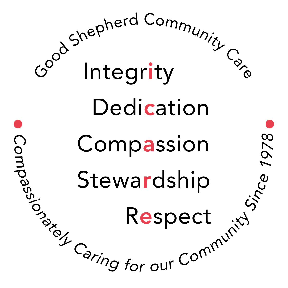 Hospice Of The Good Shepherd Inc Logo